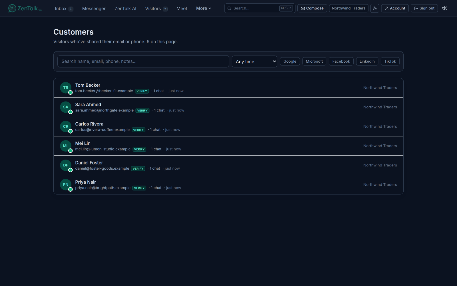 The Customers list of people who shared an email or phone, each with their site and last activity.