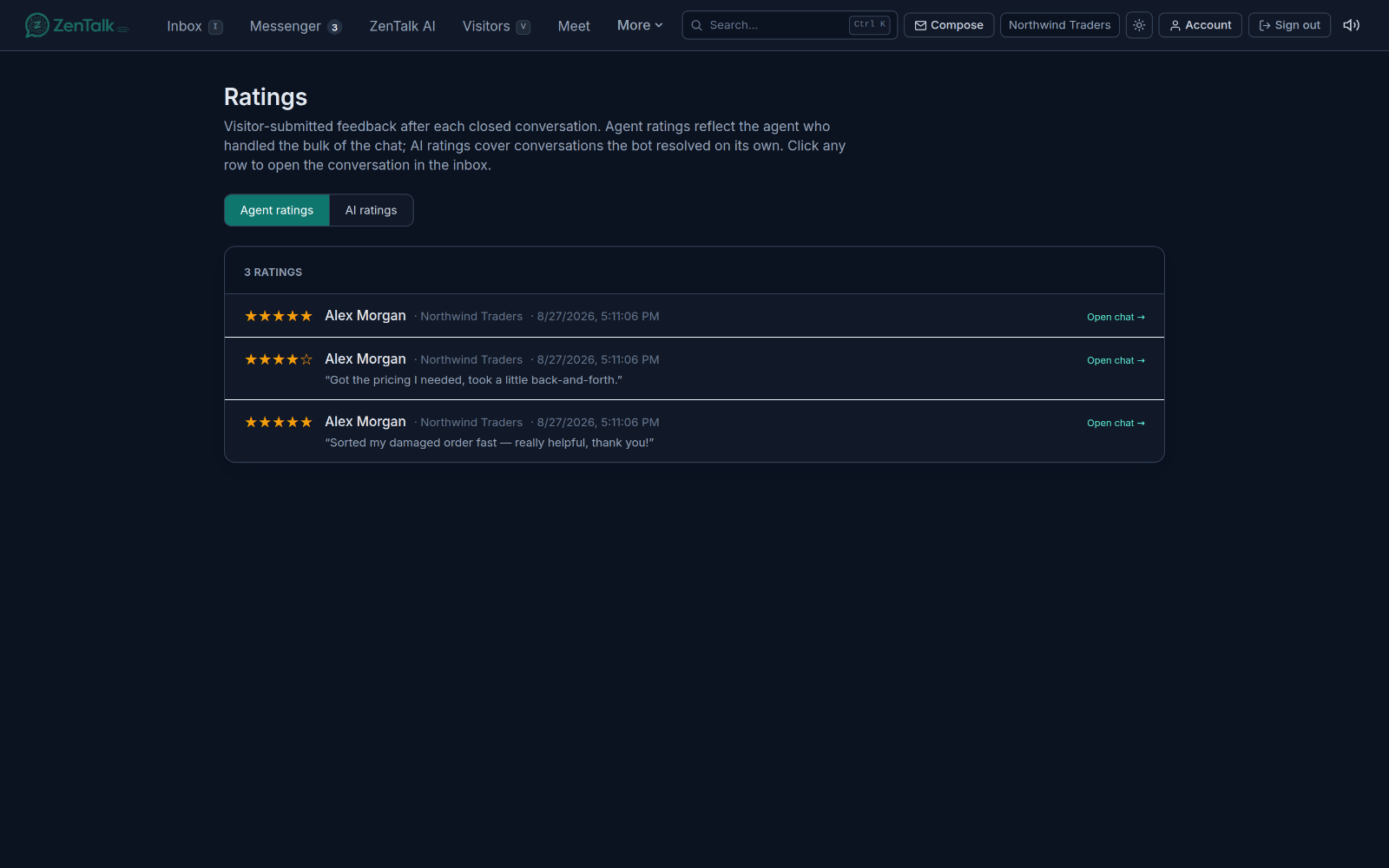 The Ratings page showing star ratings and visitor comments, split into agent and AI tabs.
